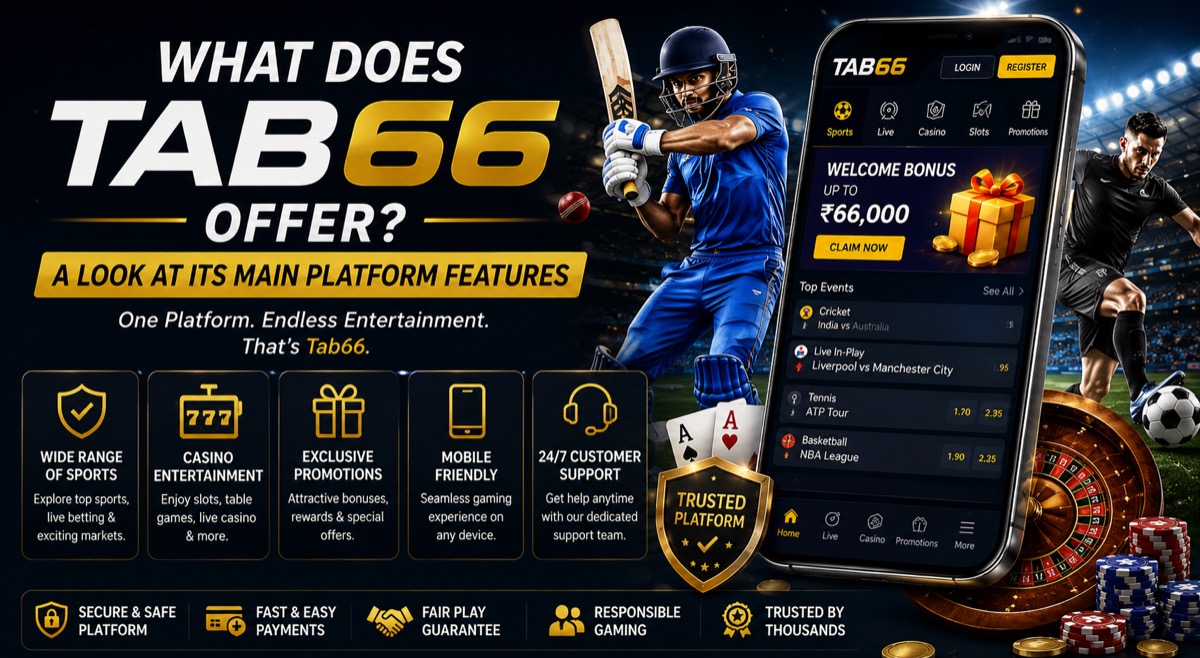 What Does TAB66 Offer? A Look at Its Main Platform Features